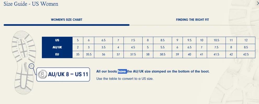 558 Chelsea Boots for Women