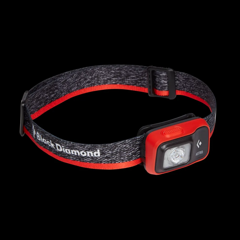 Astro 300 Headlamp