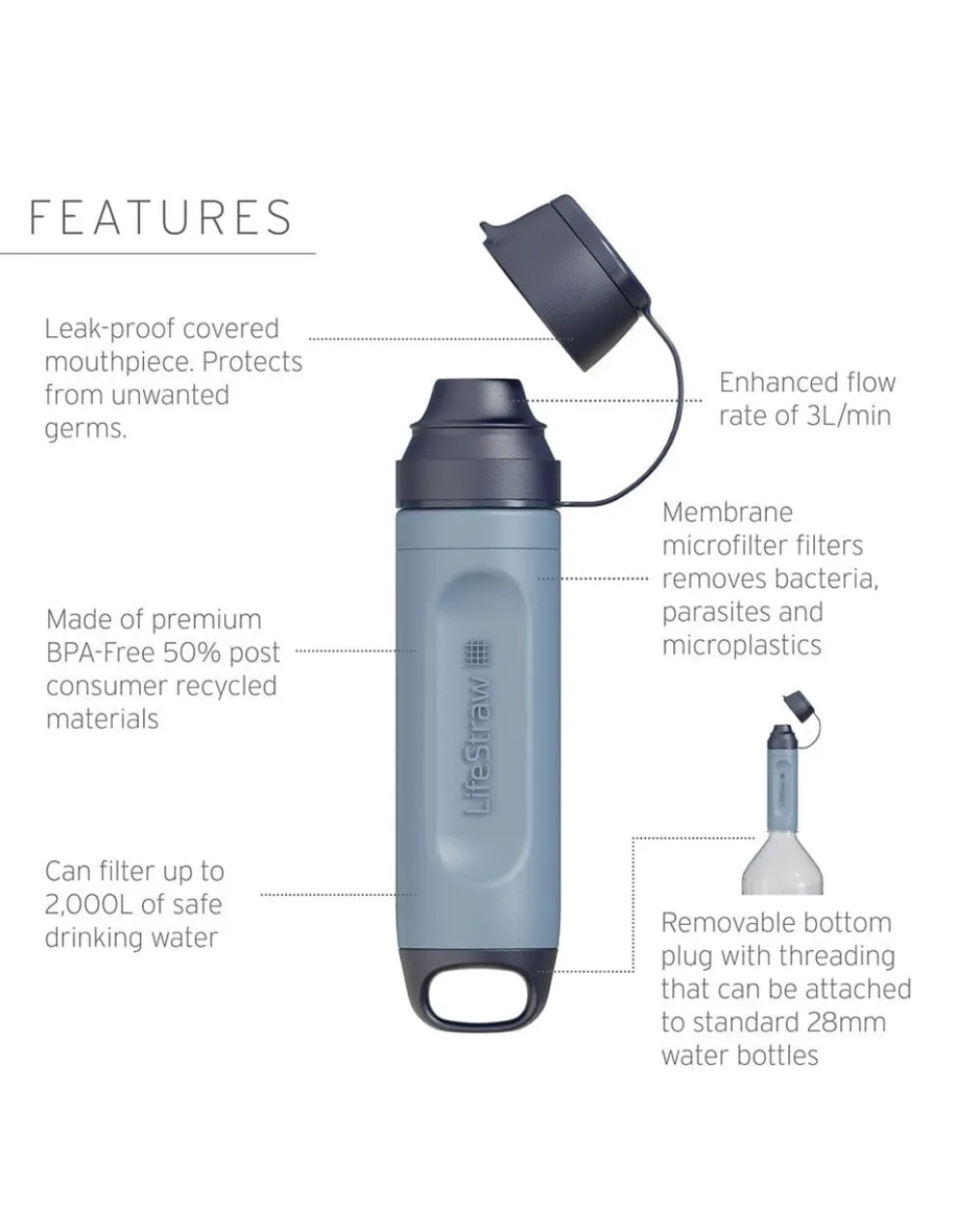 Solo Water Filter